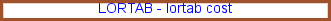Lortab